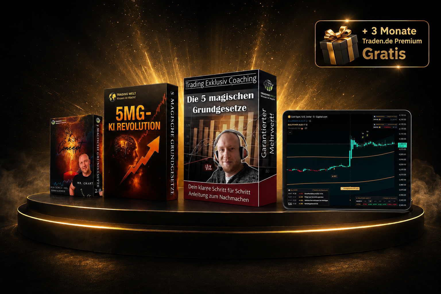5MG mit drei Monaten Traden.de Premium und BullPower Algo V7
