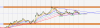 EURGBP.PNG