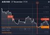 27.11.17 AUDUSD Trade.jpg