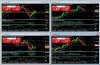 d2-2-forex-wd-fuer-Brent.jpg