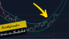 dreiecksformation tradingwelt.png dreiecksformation tradingwelt.png