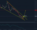 USDCAD-H4+OBV.PNG USDCAD-H4+OBV.PNG