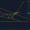 USDCAD-H1+OBV.PNG USDCAD-H1+OBV.PNG