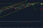 NZDUSD-H4.PNG