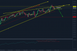 NZDUSD-H4.PNG NZDUSD-H4.PNG