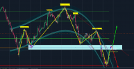 SP500-H1.PNG SP500-H1.PNG