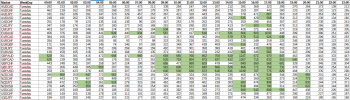 statistic_1h_weekday_2021-11-01_tuesday.png