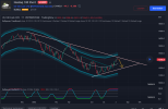 Nasdaq Short.png