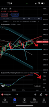 tradingview-us500.png