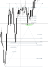 8.8.23xaueurbuy1PIPS.png