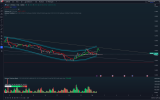 Tagestief Reversal Eur Usd.png Tagestief Reversal Eur Usd.png
