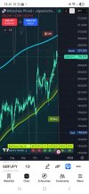 Screenshot_20251128_134106_TradingView.jpg