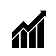 BO.Indicators