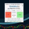 Prestige.FM Trading Panel für MetaTrader 5