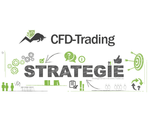 cfd trading simple strategie