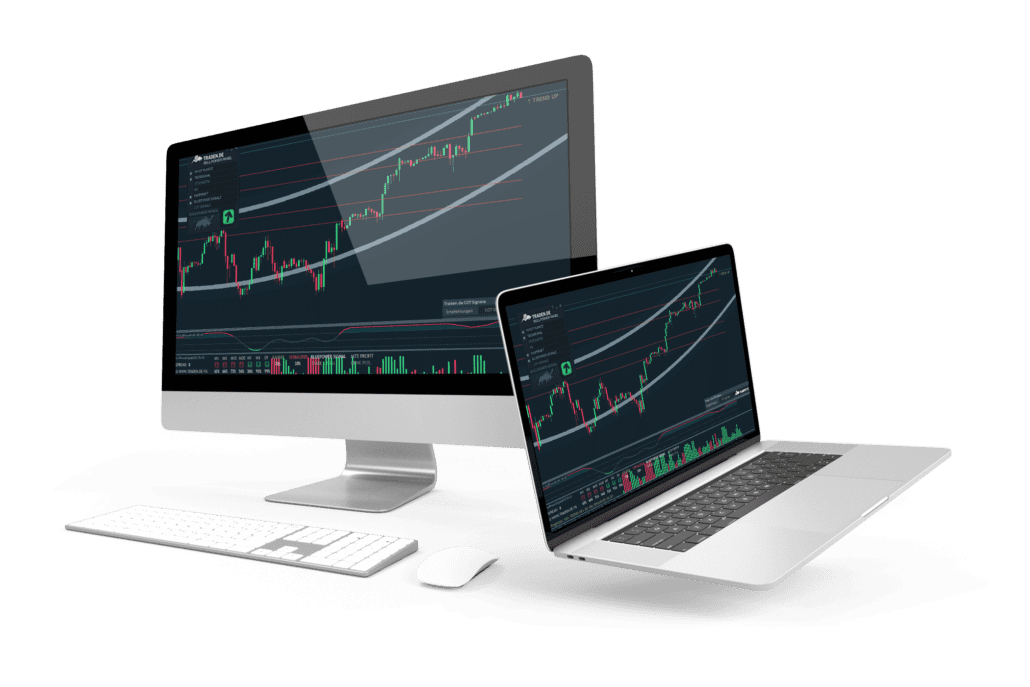 BullPower Trading System