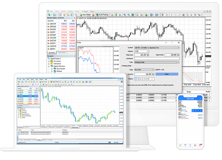 MetaTrader 