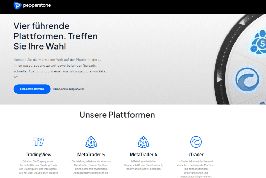 Die Homepage von Pepperstone.